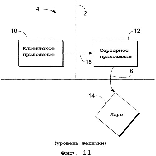 Классы структур автоматизации пользовательского интерфейса и интерфейсы (патент 2336557)