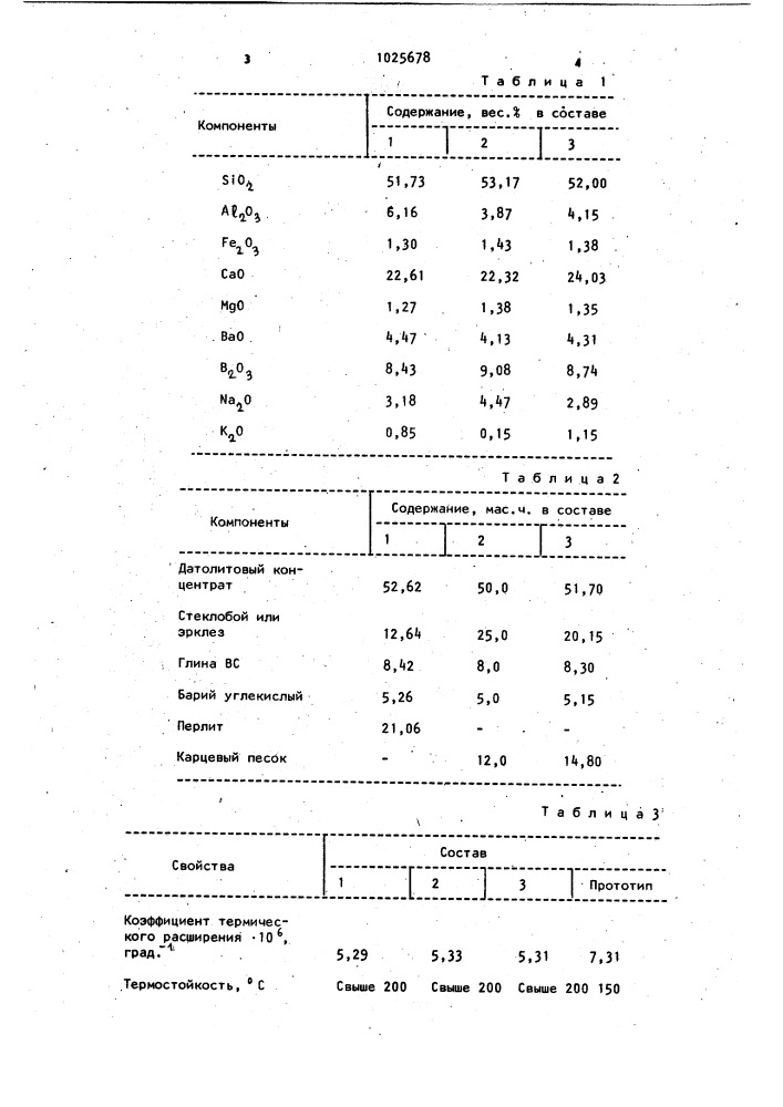 Нефриттованная глазурь (патент 1025678)