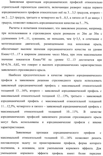 Стреловидное крыло самолета и аэродинамический профиль (варианты) (патент 2406647)