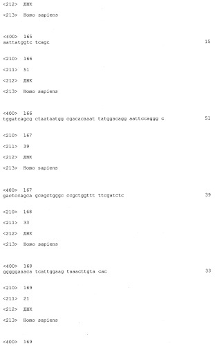 Молекулы антител человека к il-13 (патент 2387667)