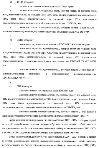 Улучшенные нанотела против фактора некроза опухоли-альфа (патент 2464276)