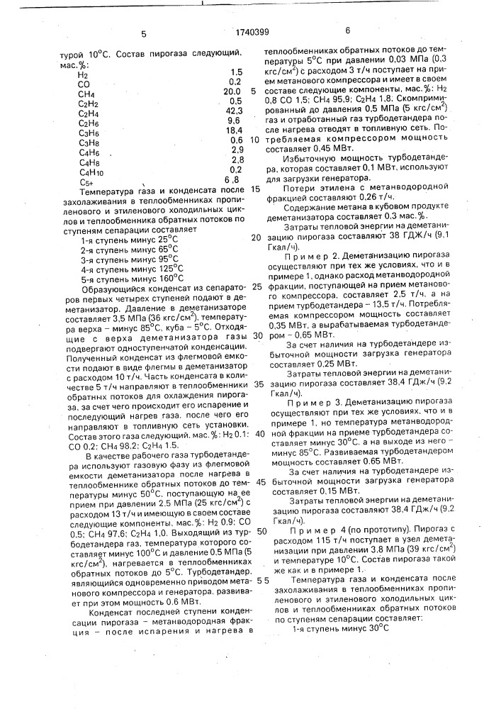 Способ деметанизации пирогаза (патент 1740399)