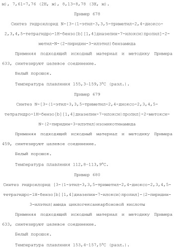 Соединение бензодиазепина и фармацевтическая композиция (патент 2496775)