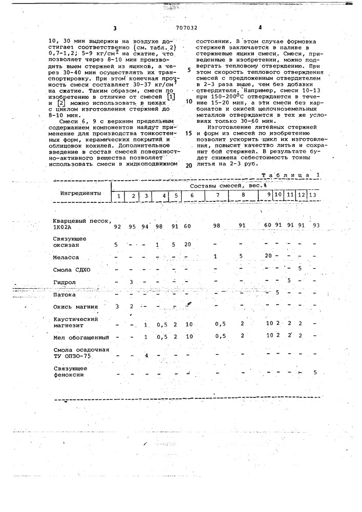 Смесь для изготовления литейных форм и стержней (патент 707032)