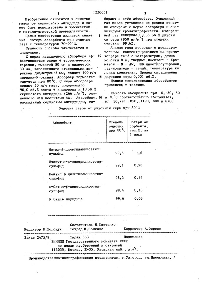 Способ очистки газов от сернистого ангидрида (патент 1230651)