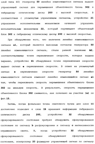 Оптический дисковод и способ управления оптическим дисководом (патент 2334283)