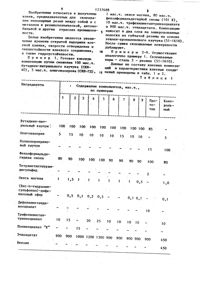 Клеевая композиция для крепления неполярных резин друг к другу и к металлу (патент 1237688)