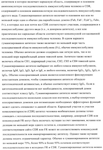 Препарат антитела (патент 2491094)