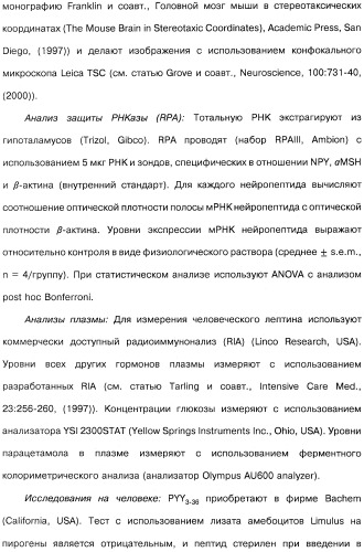 Способ модификации пищевого поведения и применение pyy или его агониста в качестве средства для модификации пищевого поведения (патент 2317104)