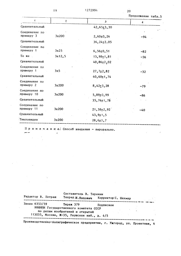 Способ получения производных тиено-/3,2- @ / пиридина или их солей (патент 1272994)