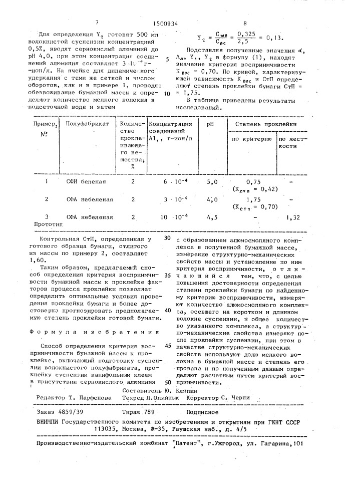 Способ определения критерия восприимчивости бумажной массы к проклейке (патент 1500934)