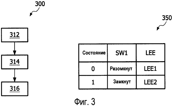 Переключаемая матрица световых элементов и способ действия (патент 2427983)