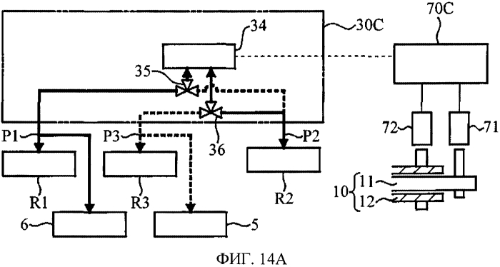 Фазоизменяющее устройство для распределительного вала (патент 2560860)