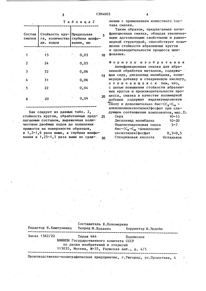 Антифрикционная смазка для абразивной обработки металлов (патент 1384605)