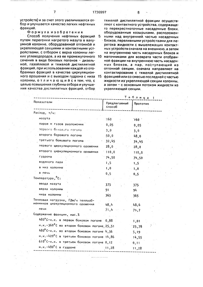 Способ получения нефтяных фракций (патент 1736997)