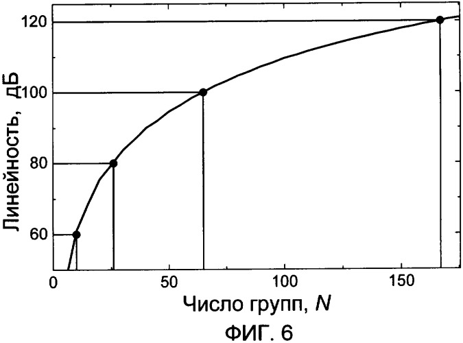 Сверхпроводящий широкополосный свч-усилитель (патент 2353051)