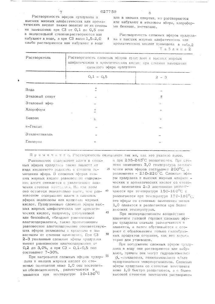 Композиция для получения формованных изделий (патент 627759)