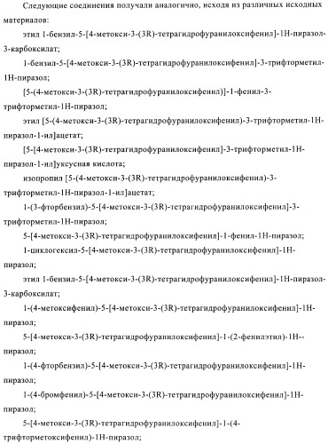 Производные пиразола в качестве ингибиторов фосфодиэстеразы 4 (патент 2379292)