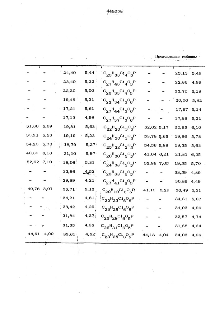 Способ получения 1-(арилоксиацилокси)-2,2,2- трихлорэтилфосфинатов (патент 449058)