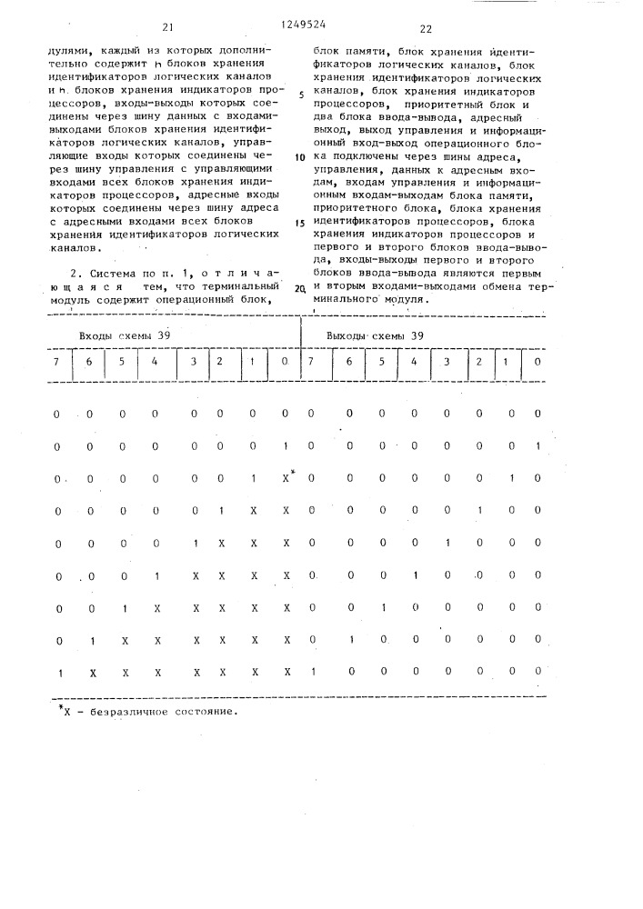 Модульная многоуровневая система коммутации процессоров (патент 1249524)