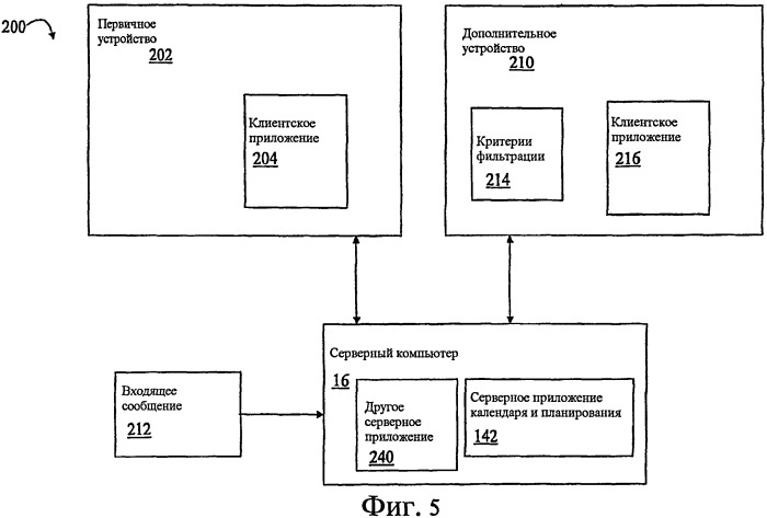 Дополнительное устройство вывода (патент 2436153)