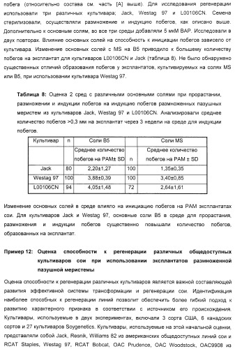 Улучшенная трансформация сои (патент 2389797)