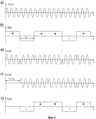 Учебный прибор по акустооптике (патент 2333539)