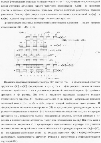 Функциональная структура параллельного позиционно-знакового сумматора f(+/-) для комбинационного умножителя, в котором выходные аргументы частичных произведений представлены в формате двоичной системы счисления f(2n) (варианты) (патент 2380740)