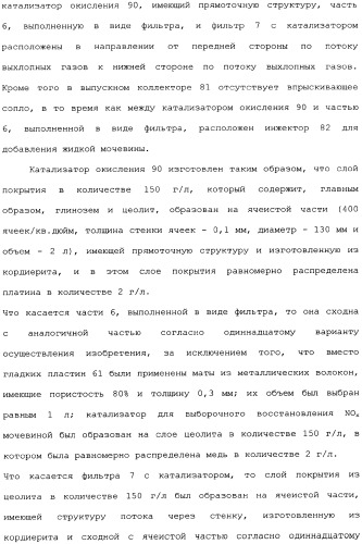 Устройство для очистки выхлопных газов (патент 2343961)