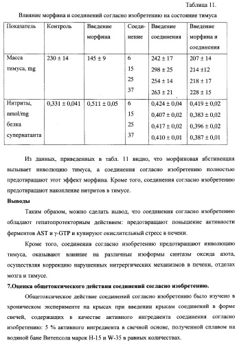 Циклические биоизостеры производных пуриновой системы и их применение в терапии (патент 2374248)