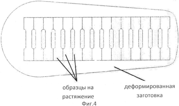 Способ определения прочностных характеристик и величины зерна в металлических материалах и сплавах (патент 2505811)