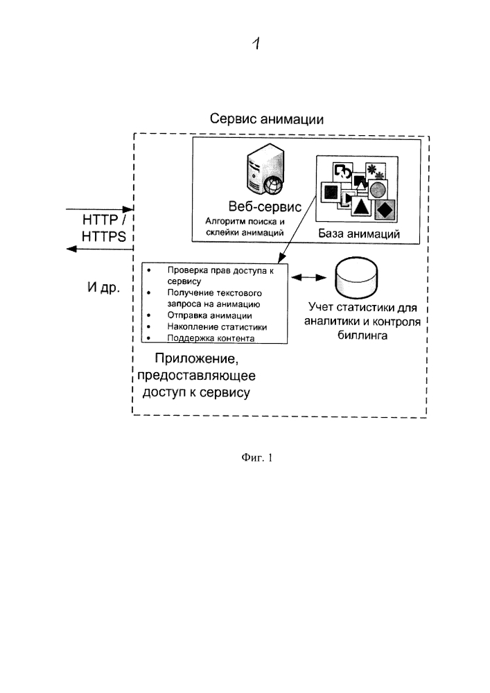 Способ анимации sms-сообщений (патент 2631164)