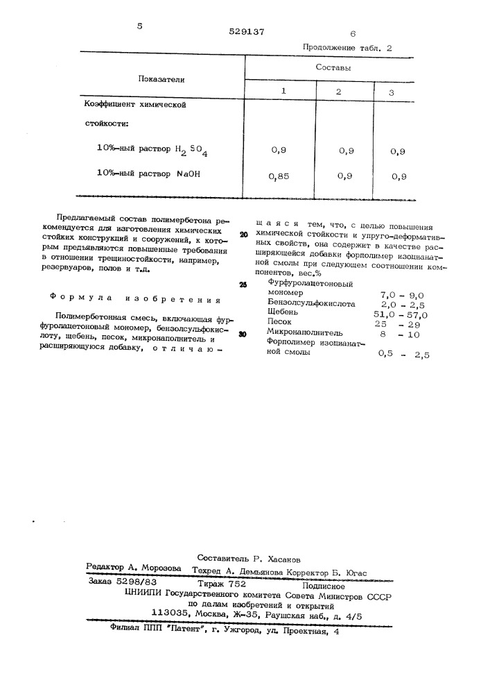 Полимербетонная смесь (патент 529137)