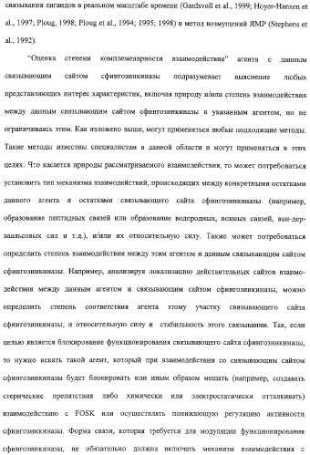 Сфингозинкиназа (варианты), нуклеиновая кислота, ее кодирующая (варианты), и их применение (патент 2326945)