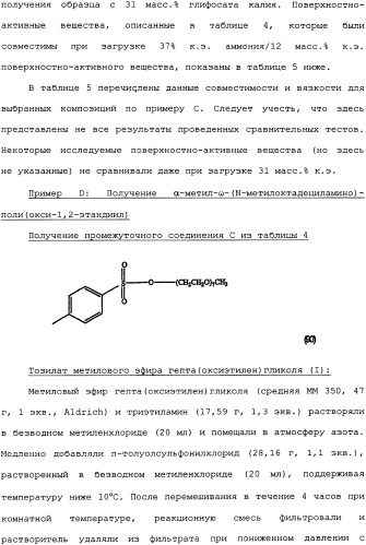 Композиция глифосата калия (патент 2335899)