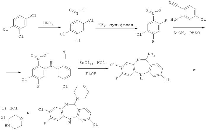 Производные 5h-дибензо[b, e][1, 4]диазепина и их применение (патент 2441867)