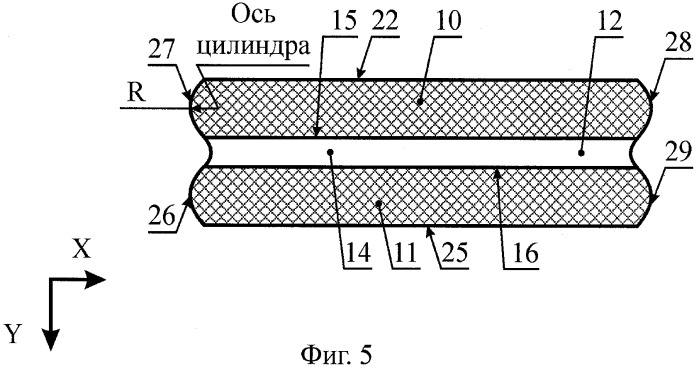 Высокостабильный волноводно-резонансный формирователь потока рентгеновского квазимонохроматического излучения (патент 2528561)