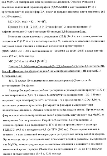 Поизводные оксазолидинона (патент 2501799)