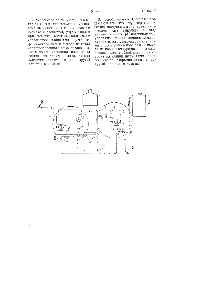 Устройство для автоматического регулирования процесса сатурации (патент 96740)
