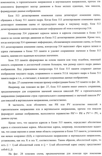 Устройство обработки данных, способ обработки данных и носитель информации (патент 2423015)