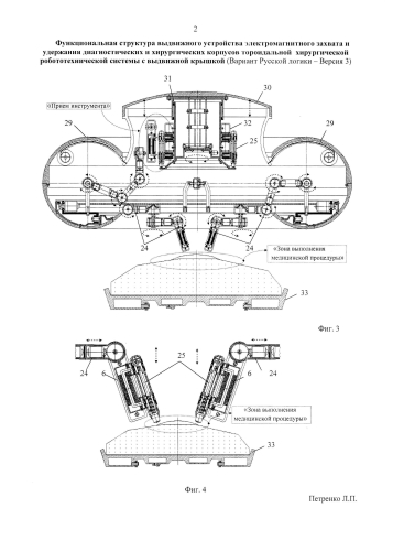 Функциональная структура выдвижного устройства электромагнитного захвата и удержания диагностических и хирургических корпусов тороидальной хирургической робототехнической системы с выдвижной крышкой (вариант русской логики - версия 3) (патент 2584875)