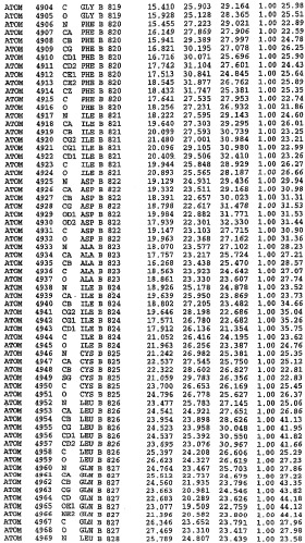 Кристаллическая структура фосфодиэстеразы 5 и ее использование (патент 2301259)