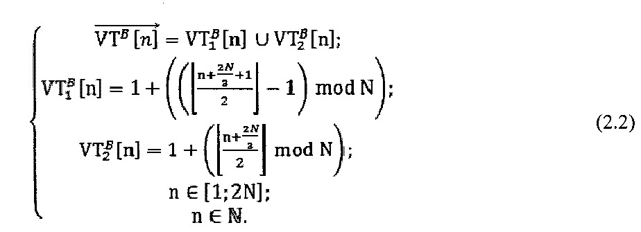 Преобразователь частоты на базе трансформатора с вращающимся магнитным полем (патент 2616971)