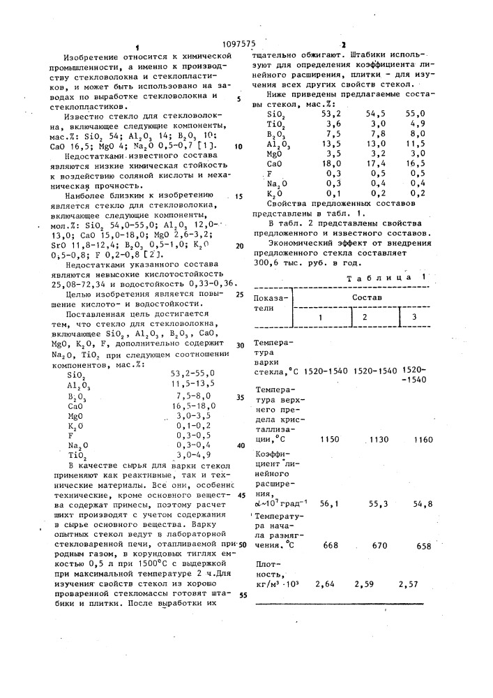 Стекло для стекловолокна (патент 1097575)