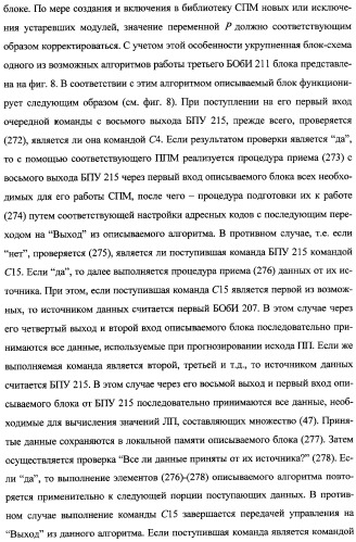 Интегрированный механизм &quot;виппер&quot; подготовки и осуществления дистанционного мониторинга и блокирования потенциально опасных объектов, оснащаемый блочно-модульным оборудованием и машиночитаемыми носителями баз данных и библиотек сменных программных модулей (патент 2315258)