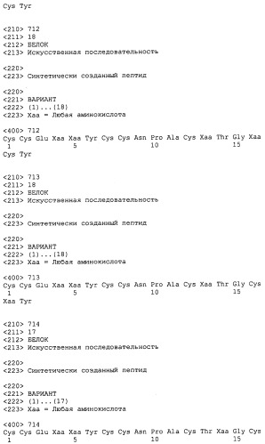 Полипептид для увеличения активности рецептора гуанилатциклазы, фармацевтическая композиция, способ лечения желудочно-кишечного расстройства у пациента, способ повышения активности рецептора гуанилатциклазы у пациента, способ лечения висцеральной боли, способ получения полипептида (варианты), изолированная молекула нуклеиновой кислоты, бактериальный вектор экспрессии и изолированная бактериальная клетка (патент 2433133)