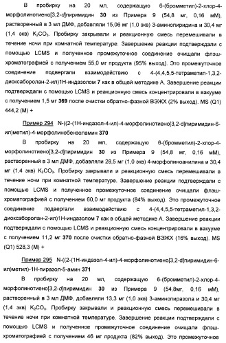 Ингибиторы фосфоинозитид-3-киназы и содержащие их фармацевтические композиции (патент 2437888)