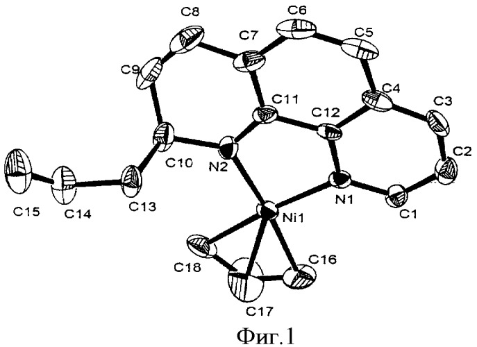 Способ получения имино-амидных  -аллильных комплексов никеля (патент 2423374)