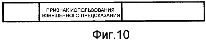 Способ кодирования и декодирования видеосигнала с использованием взвешенного предсказания и устройство для его осуществления (патент 2341035)