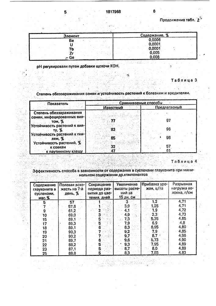 Состав для предпосевной обработки семян хлопчатника (патент 1817968)